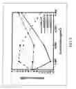 Fig. 09 - Method for Manufacturing a Material with a Multispectral Smoke Screening