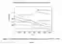 Fig. 03 - RAPID SYNTHESIS OF POLYCRYSTALLINE SILICON SHEETS FOR PHOTO-VOLTAIC SOLAR CELL MANUFACTURING