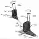 Fig. 01 - Convertible Scooterbag