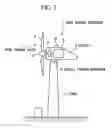 Fig. 02 - Wind turbine generator