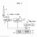 Fig. 03 - Wind turbine generator