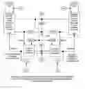 Fig. 01 - Converter channelized uniform power distribution system