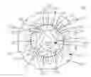 Fig. 01 - Permanent magnet motor