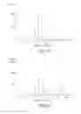 Fig. 22 - FLUORESCENT MATERIAL, FLUORESCENT DEVICE USING THE SAME, AND IMAGE DISPLAY DEVICE AND LIGHTING EQUIPMENT