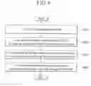 Fig. 04 - ORGANIC LIGHT EMITTING DIODE DISPLAY