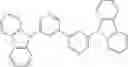 Fig. 32 - Ambipolar host in organic light emitting diode