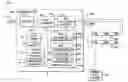 Fig. 01 - Fluorescent dimming ballast