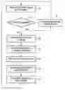 Fig. 01 - Lighting control