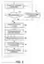 Fig. 03 - Lighting control