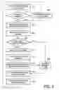 Fig. 07 - Lighting control