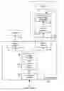 Fig. 01 - Multiple function current-sharing charging system and method