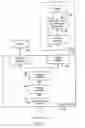Fig. 03 - Multiple function current-sharing charging system and method