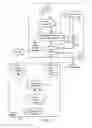 Fig. 04 - Multiple function current-sharing charging system and method