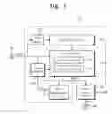 Fig. 02 - Delay locked loop circuit and operation method thereof
