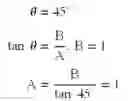 Fig. 03 - Interpolation accuracy improvement in motion encoder systems, devices and methods