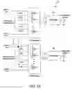 Fig. 10 - Interpolation accuracy improvement in motion encoder systems, devices and methods