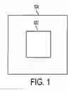 Fig. 02 - Transient routing slips and inter-office envelopes