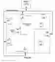 Fig. 02 - Location detection