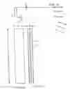 Fig. 02 - Millimeter wave imaging system with frequency scanning antenna