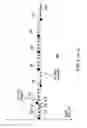 Fig. 06 - GNSS moving base positioning