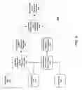 Fig. 10 - GNSS moving base positioning
