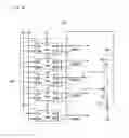 Fig. 09 - Shift register