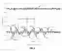 Fig. 06 - Handheld electronic device having gesture-based control and a method of using same