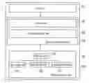 Fig. 01 - METHOD AND TOUCH PANEL FOR PROVIDING TACTILE FEEDBACK
