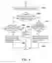 Fig. 06 - DRIFT COMPENSATION APPARATUS OF CAPACITIVE TOUCH PANEL AND DRIFT COMPENSATION METHOD THEREOF