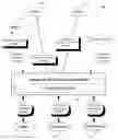 Fig. 01 - SYSTEM AND METHOD FOR COLLABORATIVE DISTRIBUTED GENERATION, CONVERSION, QUALITY AND PROCESSING OPTIMIZATION, ENHANCEMENT, CORRECTION, MASTERING, AND OTHER ADVANTAGEOUS PROCESSING OF THREE DIMENSIONAL MEDIA CONTENT