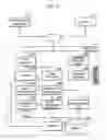 Fig. 22 - DATA DISPLAY APPARATUS, DATA DISPLAY METHOD AND PROGRAM