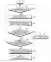 Fig. 01 - Apparatus and method for controlling terminal through motion recognition
