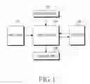 Fig. 02 - Apparatus and method for controlling terminal through motion recognition