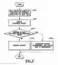 Fig. 06 - Method of evaluating performance of optical sensor and ink jet printing apparatus