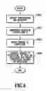 Fig. 07 - Method of evaluating performance of optical sensor and ink jet printing apparatus