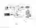 Fig. 04 - FLUORESCENCE FOCAL MODULATION MICROSCOPY SYSTEM AND METHOD