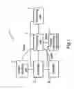 Fig. 02 - Image processing device
