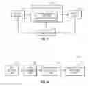 Fig. 02 - Adjusting auto white balance