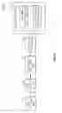 Fig. 03 - Adjusting auto white balance