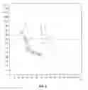 Fig. 04 - Adjusting auto white balance