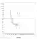 Fig. 06 - Adjusting auto white balance