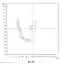 Fig. 08 - Adjusting auto white balance