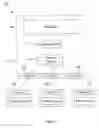 Fig. 02 - O/S application based multiple device access windowing display