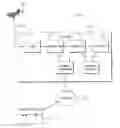 Fig. 01 - SYSTEM AND METHOD FOR BROADCAST TOWER LOCATION IN A DEVICE HAVING A TELEVISION SIGNAL RECEIVER