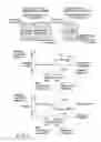 Fig. 03 - Image Signal Processing Apparatus, Method of Controlling the Same, and Television Signal Receiving Apparatus