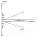 Fig. 01 - System and methods for angular slice true 3-D display