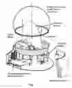 Fig. 02 - System and methods for angular slice true 3-D display