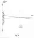 Fig. 05 - System and methods for angular slice true 3-D display