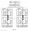 Fig. 16 - System and methods for angular slice true 3-D display