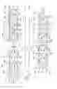 Fig. 03 - Creating metal gate structures using Lithography-Etch-Lithography-Etch (LELE) processing sequences